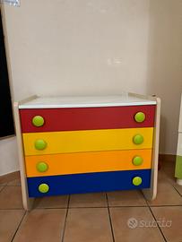 Cassettiera per Bambini