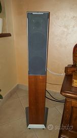 Diffusori Acustici AUDIOVECTOR Ki3 SIGNATURE