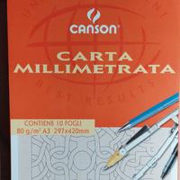 Carta Millimetrata