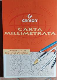 Carta Millimetrata