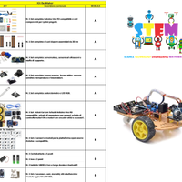 CORSO DI ROBOTICA E ARDUINO PER RAGAZZI KIT COMPL.