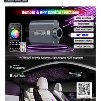 SUNKENET 16W RGBW LED Fibra Ottica