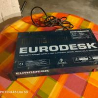 eurodesk 