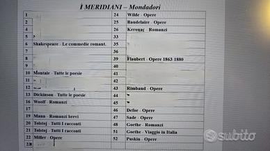8 cofanetti "I Meridiani" Mondadori