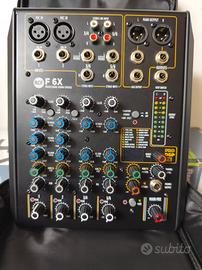 mixer RCF 
