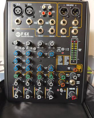mixer RCF 