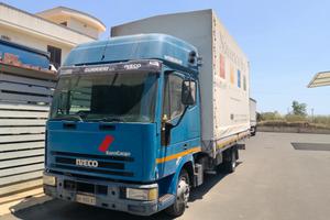 Iveco 75.14