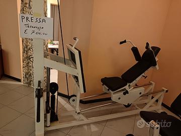  fitness professionali  