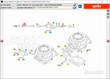 CAVO VALVOLA RAVE ELETTRONICA Aprilia RS 125 AP029