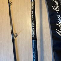 Medusa Custom Works raging bull 100 xf1