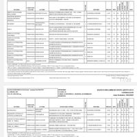 Libri Liceo Scientifico