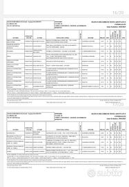 Libri Liceo Scientifico