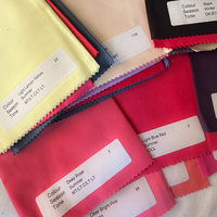 Kit drappi armocromia