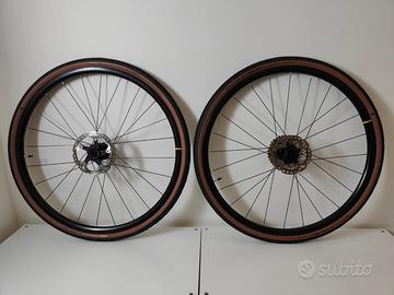 Mavic Aksium Disc 2025 complete Schwalbe