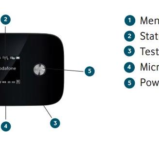 Router portatile 4G