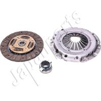 Kit frizione SSANGYONG KORANDO MUSSO