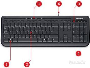 MICROSOFT_Tastiera (usb) + Mouse (wireless)