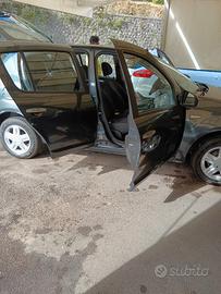 dacia  sandero 14 mpi