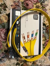 Wireworld Chroma 10 Ethernet 1 metro