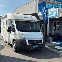 Miller MANITOBA LAKES