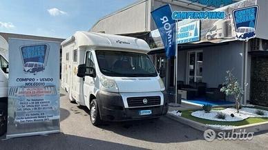 Miller MANITOBA LAKES