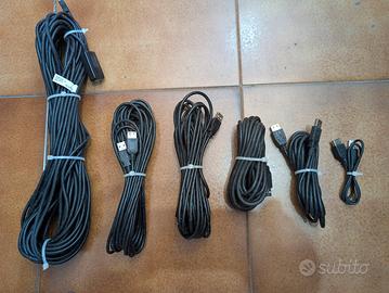 Prolunga usb