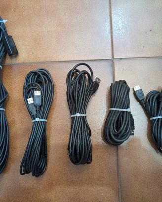 Prolunga usb