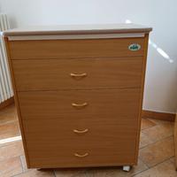 Fasciatoio / mobiletto / cassettiera