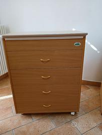 Fasciatoio / mobiletto / cassettiera