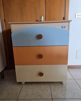 Set nascita