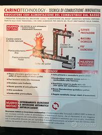 Termostufa pellets esterna CARINCI