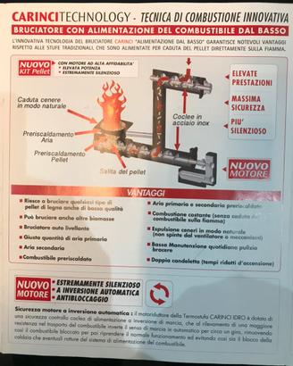 Termostufa pellets esterna CARINCI