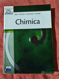 Chimica - Kotz
