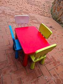 tavolino ikea mammut