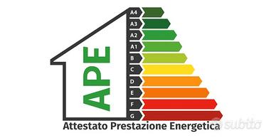Certificatore energetico