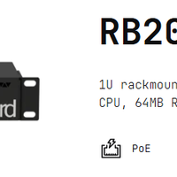 MikroTik RB2011iL-RM