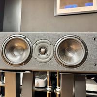Sonus Faber Smart lcr