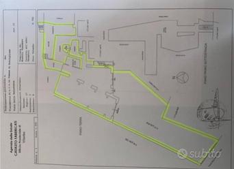 Locale Commerciale Ronciglione