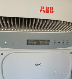 inverter abb