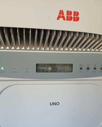 inverter abb
