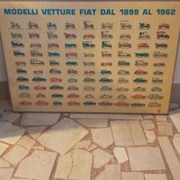 quadro storico