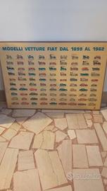 quadro storico