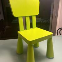 Coppia di sedie bimbi Ikea