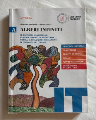 Alberi infiniti