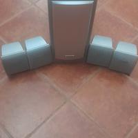 Dolby surrond 