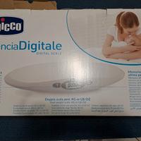 Blancia Digitale