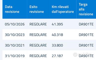 Fiat 600 con Set Sedili extra