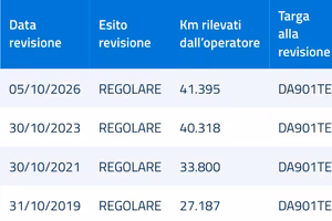 Fiat 600 con Set Sedili extra