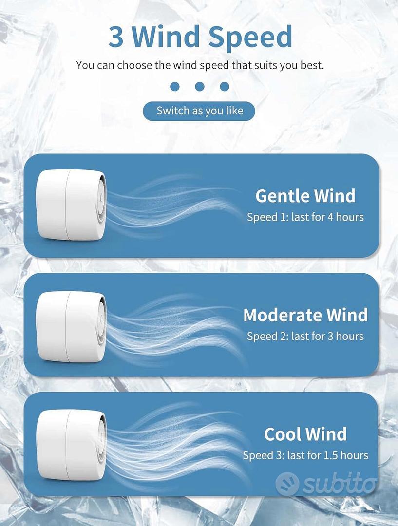 Jeffergarden Ventilatore Nebulizzante Portatile Ricaricabile Portatile Per Patio Esterno Raffreddamento Personale Serbatoio Dellacqua Da 900 Ml Luce A Led Per Campeggio Domestico 82920263