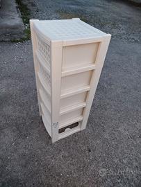 Mobile da bagno in plastica 